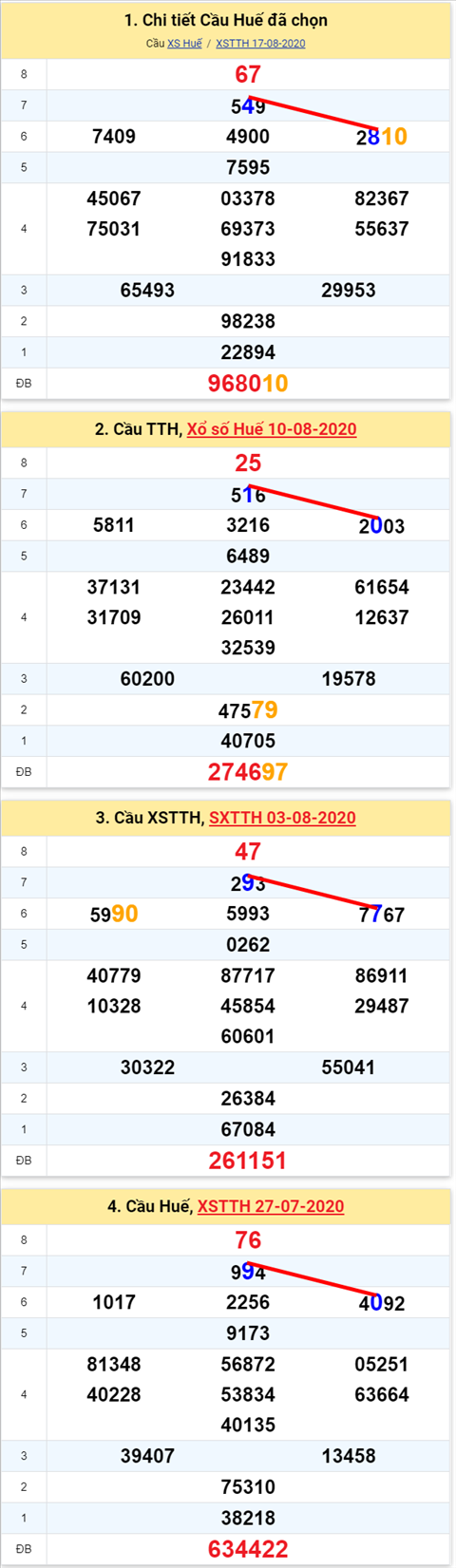 484 tth 240820